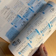 漢字ブック Z会中学受験コース 小3の画像