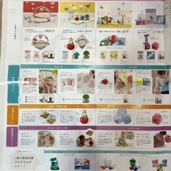 ベネッセ こどもちゃれんじ baby ベビー 0歳～1歳10ヶ月まで フル教材セット→バラ売に変更しますの画像