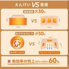 パネルヒーター 足元ヒーター デスクヒーターの画像