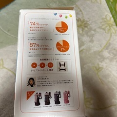 抱っこ紐の画像
