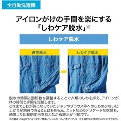試運転のみ使用｜Haier JW-U45B-W 洗濯機 4.5kg ホワイト JWU45BWの画像