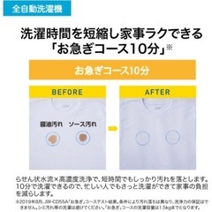 試運転のみ使用｜Haier JW-U45B-W 洗濯機 4.5kg ホワイト JWU45BWの画像