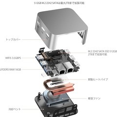 ミニpc 第12世代インテルAlder Lake-N100 minipc DDR5 16GB+512GB SSD 4コア4スレッド 最大3.40GHz Win11 Pro 4K＠60Hz 3画面出力 WiFi5/BT4.2 小型 豊富なポート USB*3/HDMI*3/1000M LAN*2 静音性 省電力 小型デスクトップ パソコンの画像