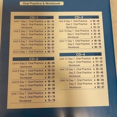 【中古】英会話AEON教材CDセット（動作未確認）の画像