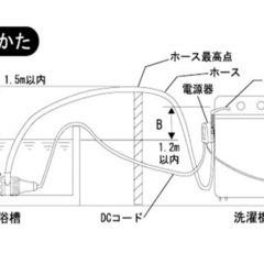風呂水ポンプの画像