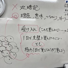 勉強に関するあらゆる悩みに終止符を！の画像