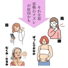 カイロプラクティック骨盤調整無料体験会/説明会の画像