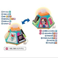 知育玩具　やりたい放題の画像
