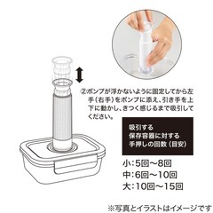 【ニトリ】真空にできる耐熱ガラス保存容器(370ml長方形) 3個SET✖️ 吸引用ポンプの画像