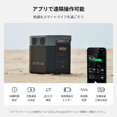 エコフローデルタ2 ポータブル電源の画像