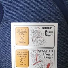 徳積みぐるりんの出品　チャイルドシートの画像