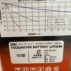 DRC タフスターバッテリーリチウムの画像