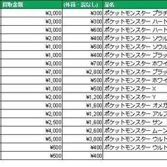 ポケモン・たまごっちに関連するゲームを売ってください！