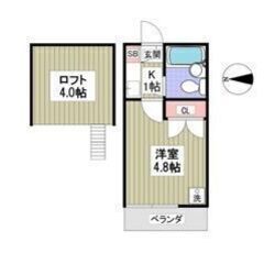 🌈😳フリーレント1ヶ月付き😳🌈スーパー、コンビニ徒歩圏内❕✨ロフ...