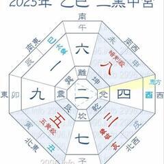 4/18【1day】転居、新築、方位と家相セミナー　ランチ付き