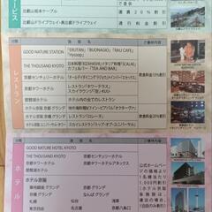ひらかたパークフリーパス300円割引×5枚　京阪株主優待券×２の画像