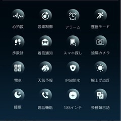スマートウォッチの画像