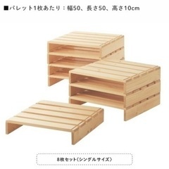すのこながの画像