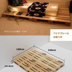 【NOKKA】160ｘ240㎝、ユーロパレット4枚組、EPAL焼印入りの画像