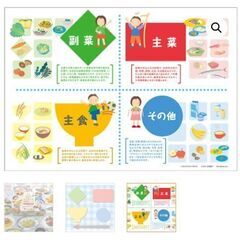 実物大・そのまんま料理カード 基本の食事編の画像
