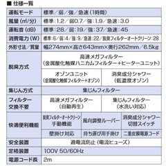 富士通ゼネラル 脱臭機 プラズィオン HDS-302Rの画像