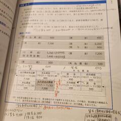日商簿記2級　テキスト&問題集の画像