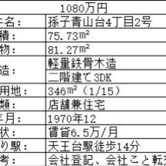 サムネイル