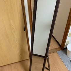 ニトリ鏡