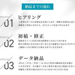 【印刷費込み・修正無制限】1万円で名刺を作成いたします！ - 岡山市