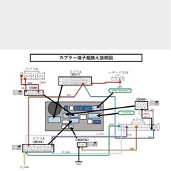 ナビの配線！！
