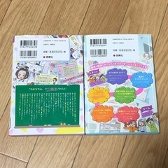 【引取限定】ミラクルガール相談室2冊セットの画像