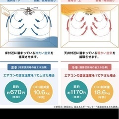 シーリングファンライトの画像