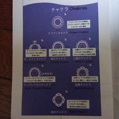 【虻田郡初上陸】周波数調整体験会！！
お好きなカフェでリラックスしながら体験♪ − 北海道
