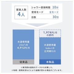 新品未使用品✨シャワーヘッド マイクロナノバブル 5段階モード 美肌 毛穴汚れ　節水  の画像