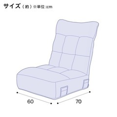 ニトリつながるハイバックポケットコイル座椅子の画像