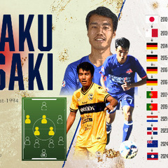 サッカー個人レッスン、2月限定体験無料！