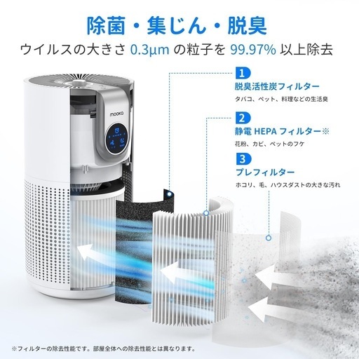 ハイブリッド空気清浄機 Kirala Air Prato(プラット) ピンク KAH-106 [適用畳数：8畳 /PM2.5対応]  Kirala｜キララ 通販 | ビックカメラ.com