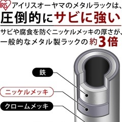 お譲り先が決定いたしました🙇‍♀️　アイリスオーヤマ メタルラック本体 6段 キャスター付きの画像