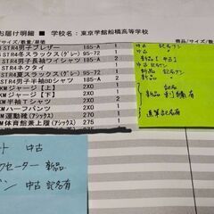 【新品未開封】東京学館船橋 セーター 185A(男子)の画像