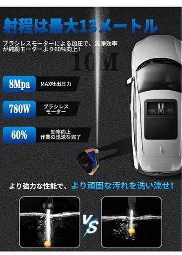 高圧洗浄機　 充電式 コードレス 水圧洗浄機 充電式ハンディウォッシャー 新品未使用
