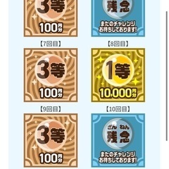 ポイ活　mnp好きな方