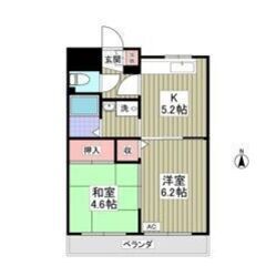 🌈😳敷金0・礼金0・仲介手数料0😳🌈2人入居相談可✨スーパー、コ...