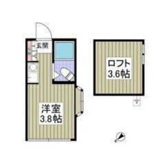 🌈😳フリーレント1ヶ月付き＆初期費用5万円パック😳🌈恋ヶ窪駅 徒...