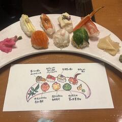 気軽に話せるお友達を募集します。 - 三原市