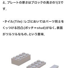 LEGO レアパーツ大量 プレートパーツ中心の画像