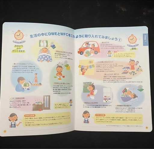 DWE ディズニー英語システム