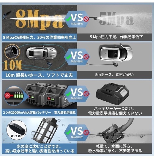 【新品　ラスト1点！！】8MPa高圧洗浄機　コードレス 洗車プロ吉野先生監修 