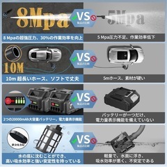 【新品】8MPa高圧洗浄機　コードレス 洗車プロ吉野先生監修 の画像