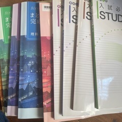 栃木県高校入試　問題集　
まとめの画像