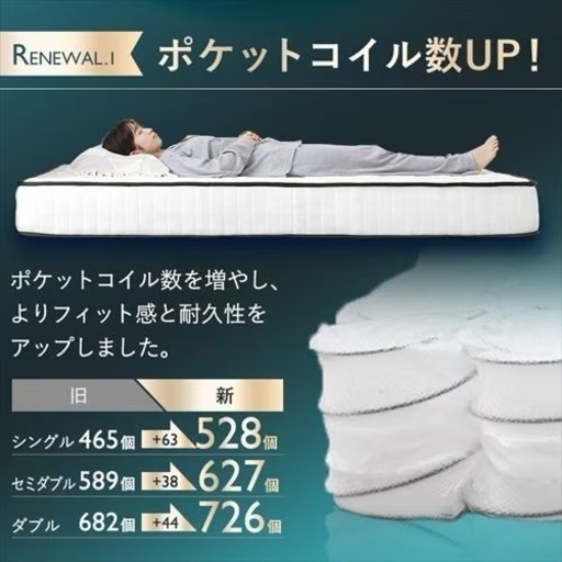 美品！ダブルベッドマットレス　厚さ20cm 　アイリスオーヤマ